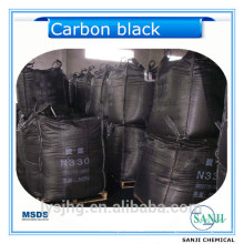 Углеродная сажа добавляется в каучук как наполнитель, так и в качестве упрочняющего или усиливающего агента